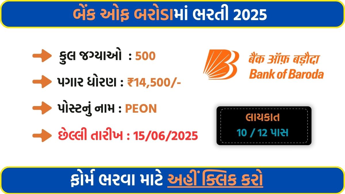 Bank of Baroda Recruitment 2025