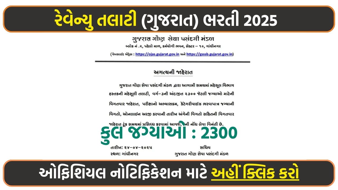 Gujarat Revenue Talati Recruitment 2025